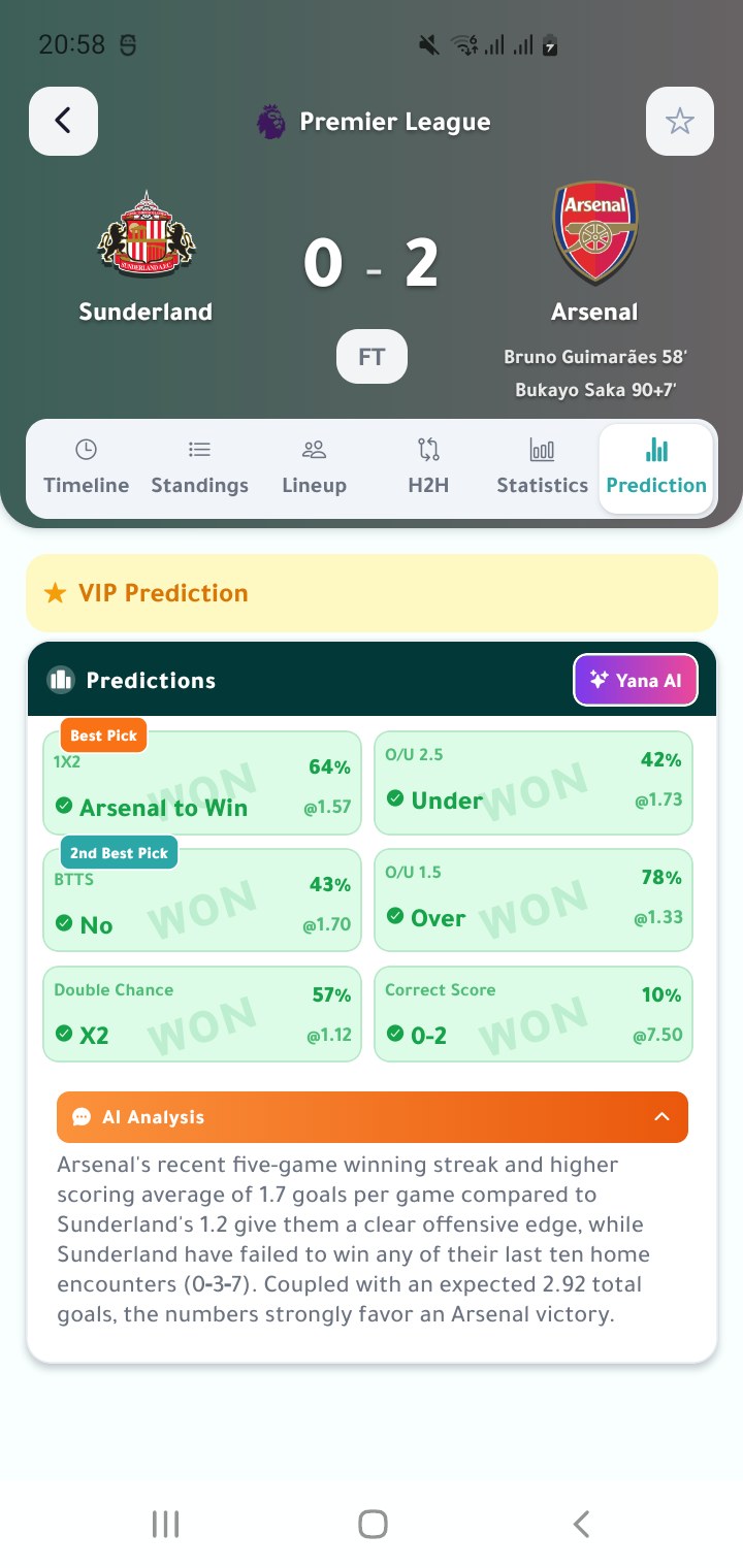 YanaTips screenshot